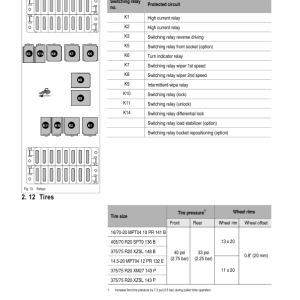 Mustang ML68 Wheel Loader Service Manual - Image 3