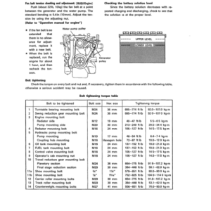 Linkbelt LS 4300 C2 Hydraulic Log Loader Repair Manual - Image 3