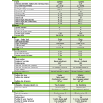 John Deere Snowblower SB1164P, SB1174P (1XFSB11P_N0220001 & up) Operator's Manual (5RDSB1164PA0) - Image 2