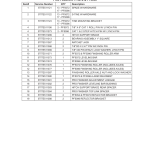 John Deere PF5054, PF5072, PF5096 Pro Finisher Operator's Manual (5TITE511361) - Image 2