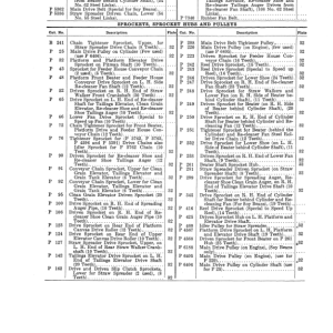 John Deere No. 2 Combine - Setup & Adjustments Operator's Manual (DIR113A) - Image 3