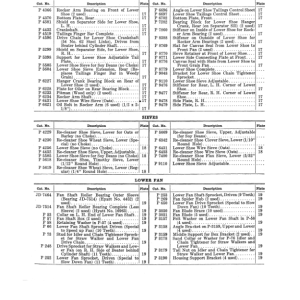 John Deere No. 3 Combine - Setup & Adjustments Operator's Manual (DIR125) - Image 3