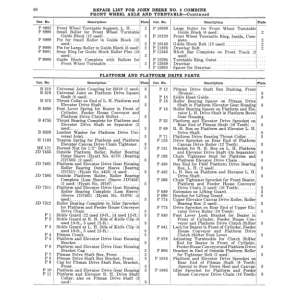 John Deere No. 5 Combine - Setup & Adjustments Operator's Manual (DIR136) - Image 3