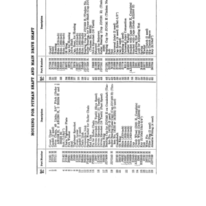 John Deere No. 5 Power Mower Operator's Manual (DIR180B) - Image 3