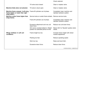 John Deere 1512FX, 1516FX & 1524FX Planters Operator's Manual (OM15FXMY16EN) - Image 3