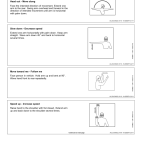 John Deere 1890 & 1895-SFP No-Till Air Drills North America & Australia Edition (760101-765100) Operator's Manual (OMA100199) - Image 3