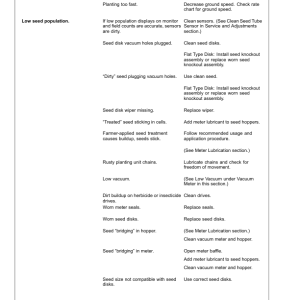 John Deere 1775 12-Row Planters North America & Australia (765101- ) Operator's Manual (OMA104045) - Image 3