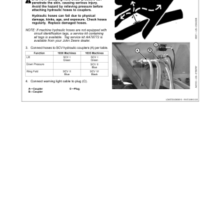 John Deere 1830 & 1835 Flex Air Hoe Drill North America (765101-) Operator's Manual (OMA104300) - Image 3