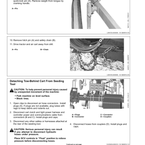 John Deere 1890 & 1895-SFP No-Till Air Drills North America & Austraila Edition (765101-) Operator's Manual (OMA104325) - Image 3