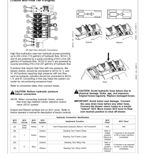 John Deere 1910 Commondity Air Cart Air Power 2 North America Edition (765101- ) Operator's Manual (OMA104348) - Image 4