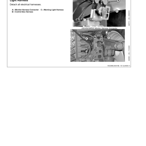 John Deere 1990 Central Commodity System (770101-) (North America) Operator's Manual (OMA107933) - Image 3