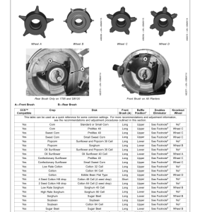 John Deere Deere/Orthman 8x2 Twin-Row Planters (North American) Operator's Manual (OMA108207) - Image 3