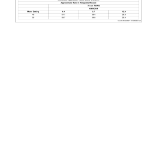 John Deere DB Series MaxEmerge 5 Planters (North American) Operator's Manual (OMA108210) - Image 3