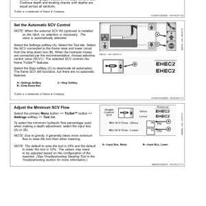 John Deere 1870 Air Hoe Drills 23.2 m (76 ft) Operator's Manual (OMA110836) - Image 3