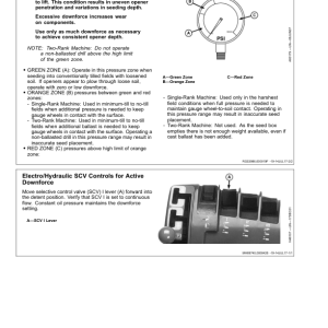 John Deere 1990 Central Commodity Systems Operator's Manual (OMA110843) - Image 3