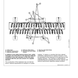 John Deere 1890 & 1895 SFP No-Till Air Drills Operator's Manual (OMA111137) - Image 3