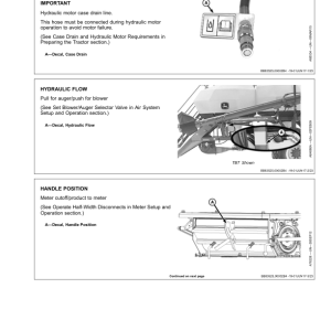 John Deere 1910 Commodity Air Cart Operator's Manual (OMA111818) - Image 3