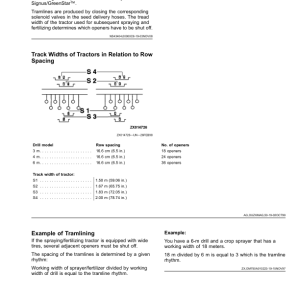 John Deere 750A Grain Drils Operator's Manual (OMA114785) - Image 3