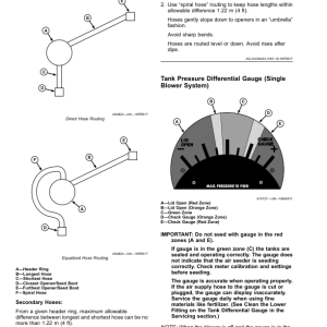 John Deere 1910 Commodity Air Cart Operator's Manual (OMA118956) - Image 3