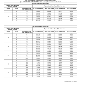 John Deere 1705 6X2 Twin Row Planters Operator's Manual (OMA120400) - Image 3