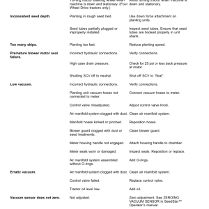 John Deere DB44, DB60, DB66, DB80, DB88, DB90 & DB120 MaxEmerge 5 Planters Operator's Manual (OMA120637) - Image 3