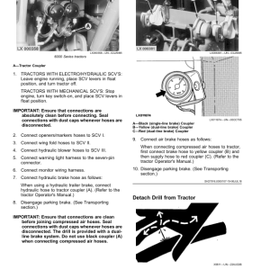 John Deere 740A Mulch Drill Operator's Manual (OMA120781) - Image 3