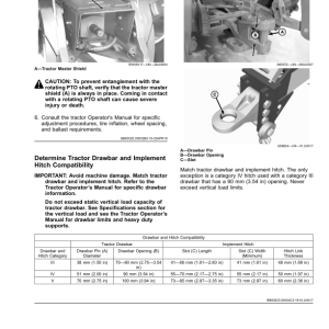 John Deere 1910 Commodity Air Carts Operator's Manual (OMA120819) - Image 4