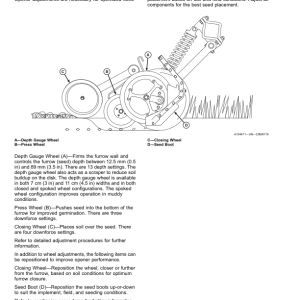 John Deere N560F No-Till Air Drill (785101-790100) (North American) Operator's Manual (OMA120896) - Image 3