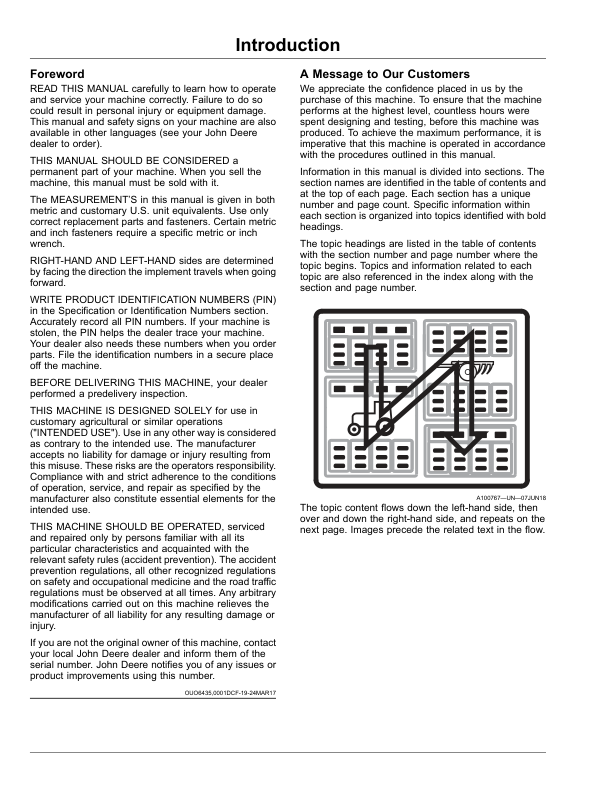 JOHN DEERE 750 NO TILL DRILL OPERATORS MANUAL PDF FREE visual data 2