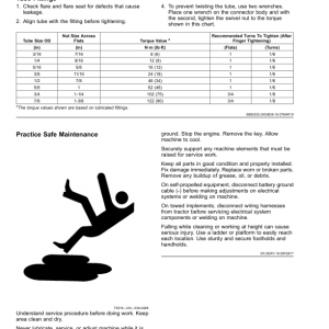 John Deere N530F, N540F, N543F (N500F Series No-Till Air Drills) Operator's Manual (OMA125634) - Image 3