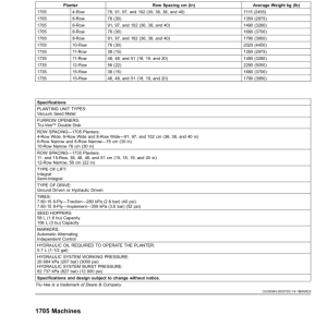 John Deere 1705, 1735 Integral Planters (790101-) Operator's Manual (OMA125755) - Image 3