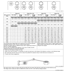 John Deere 1725, 1725 CCS MaxEmerge 5 Planters (790101-) Operator's Manual (OMA125820) - Image 3