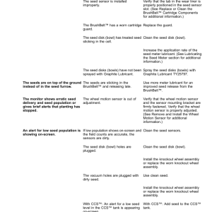 John Deere 1725C ExactEmerge, 1725C MaxEmerge 5e Planter (790101-) Operator's Manual (OMA125948) - Image 3