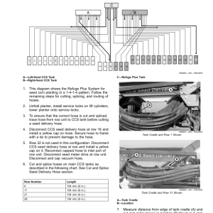 John Deere Refuge Plus Seed Delivery (790101-) Operator's Manual (OMA126239) - Image 3