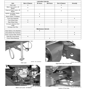 John Deere C850 Commodity Air Cart (795101-) (North America) Operator's Manual (OMA129234) - Image 3