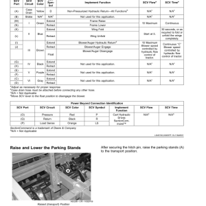 John Deere 730 Level Lift Air Disk Drill (795101-) (North America) Operator's Manual (OMA129378) - Image 3