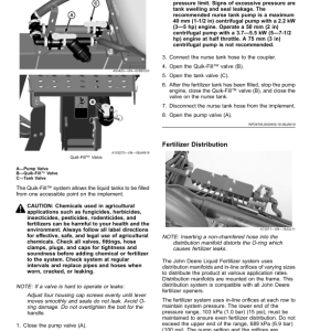 John Deere 1775NT Planters with ExactEmerge or MaxEmerge 5e (794101-800100) (North American) Operator's Manual (OMA129775) - Image 4