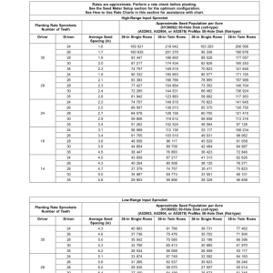 John Deere 1705 6X2 Twin-Row Planter with MaxEmerge 5 (795101-) (North America) Operator's Manual (OMA129827) - Image 3