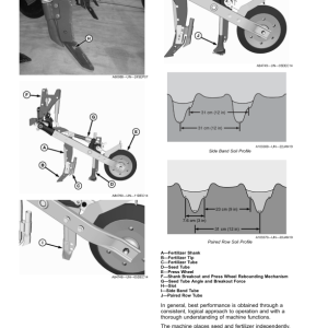 John Deere P540, P556Air Hoe Drills (800101-) (Kazakh Export Edition) Operator's Manual (OMA133038K) - Image 3