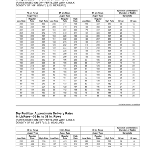 John Deere 1775 Planter with MaxEmerge 5 (795101-) (North American) Operator's Manual (OMA133292) - Image 3