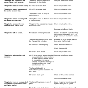 John Deere 1775NT Planter with MaxEmerge 5e Non CCS (800101-) (North American) Operator's Manual (OMA133329) - Image 4