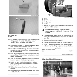 John Deere Precision Upgrades, Planter-Row Units, Fertilizer (North American) Operator's Manual (OMA133442) - Image 3