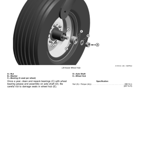 John Deere 1725C Planter with ExactEmerge or MaxEmerge 5e (800101-) (North American) Operator's Manual (OMA137727) - Image 3