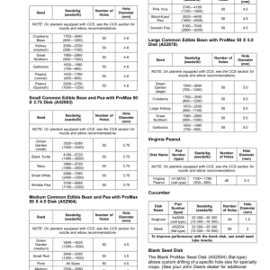 John Deere 1725NT Planter with ExactEmerge or MaxEmerge 5e (805101-810100) (Australia) Operator's Manual (OMA137757) - Image 3