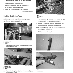 John Deere 1775NT Planters with ExactEmerge or MaxEmerge 5e (805101-) (North American) Operator's Manual (OMA137835) - Image 3