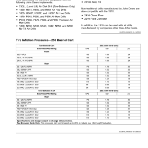 John Deere 1910 Commodity Air Cart (805101-) (North American) Operator's Manual (OMA138142) - Image 4