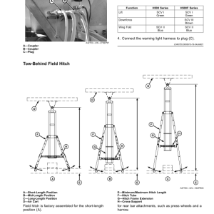 John Deere H500, H500F Series Flex Air Hoe Drills (805101-810100) (North American) Operator's Manual (OMA138172) - Image 3