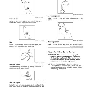 John Deere H561 Flex Air Hoe Drill (805101-810100) (North American) Operator's Manual (OMA138183) - Image 3