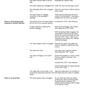 John Deere 1725C Planter with ExactEmerge or MaxEmerge 5e (809101-) (North American) Operator's Manual (OMA139781) - Image 3