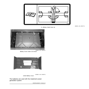 John Deere DB Series Planters with ExactEmerge or MaxEmerge 5e (805101-) (European Edition) Operator's Manual (OMA141376E) - Image 4